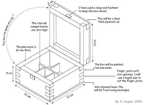 Click here to view the instructions