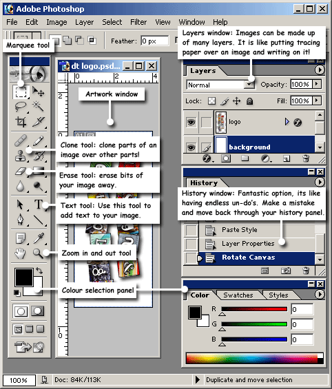 Photoshop explained