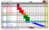 Graphics coursework deadlines / timeline